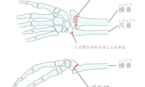 耐信和法莫替丁的区别网 - 法莫替丁是什,法莫替丁胶囊怎么样